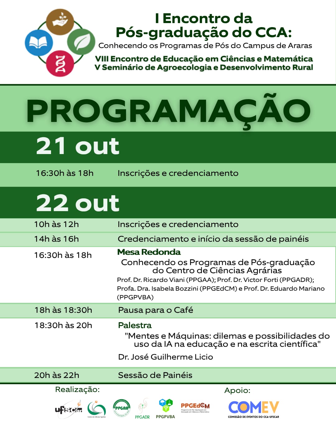 I Encontro da Pós-Graduação